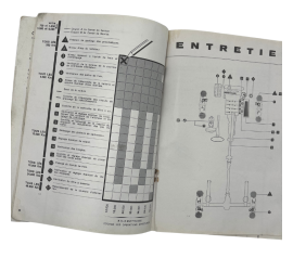 copy of OCCASION - Guide d'entretien et de conduite - Alfa Romeo Spider 1600
