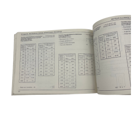 copy of OCCASION - Guide d'entretien et de conduite - Alfa Romeo Spider 1600