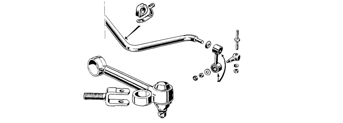 Rotule de suspension & barre stabilisatrice